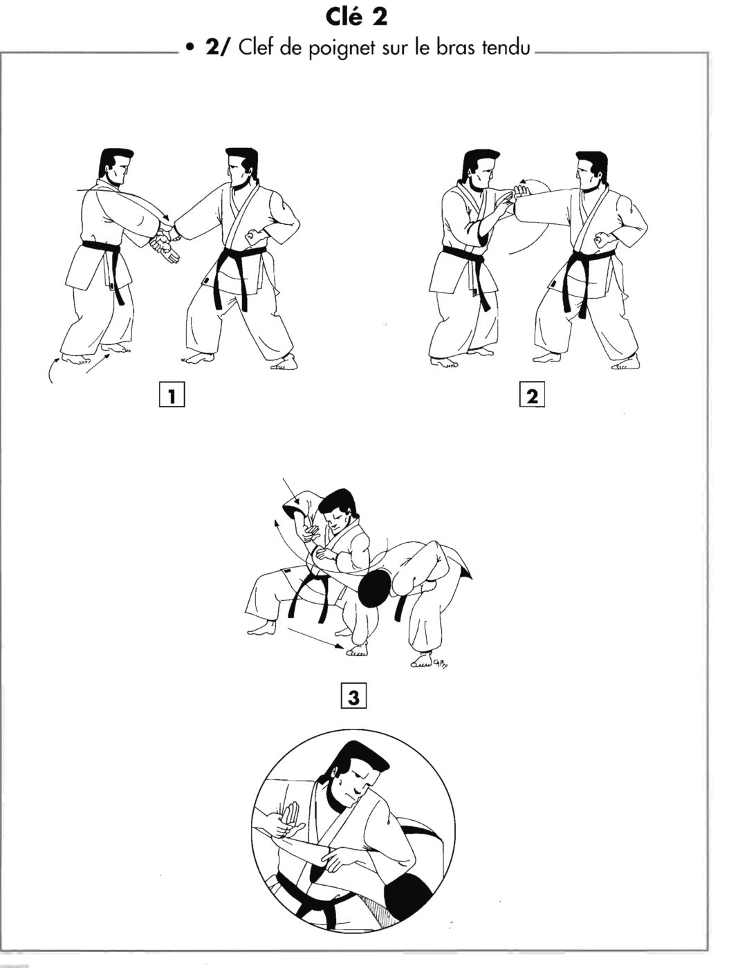 Clé : waki gatame – clé de poignet sur bras tendu