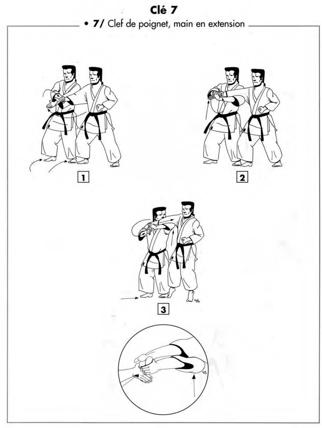 Clé : tembin – clé de poignet main en extension